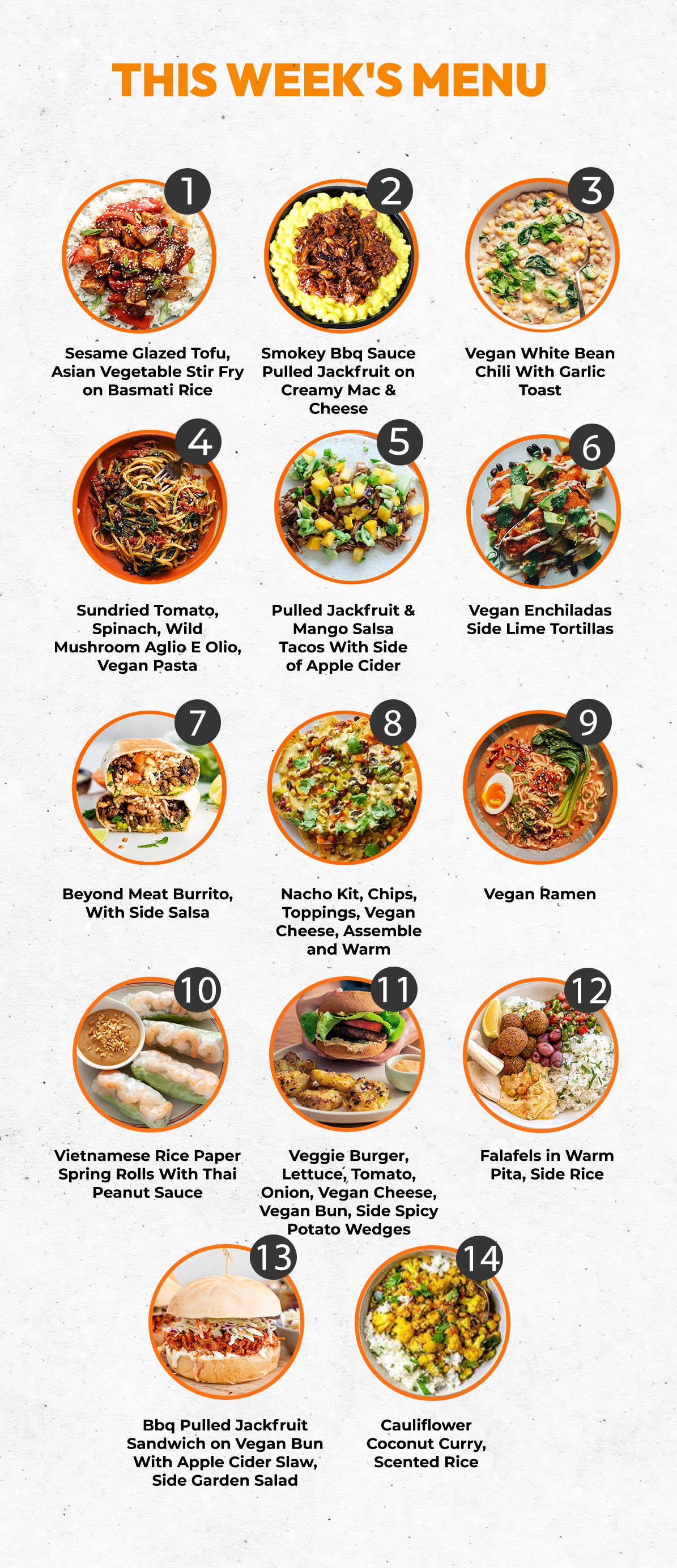 5 VEG MEAL PLAN